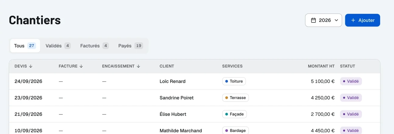 Liste des chantiers de MR Cleaning : pour chacun, les dates du devis, de la facture et de l'encaissement, le client, les services, le montant et le statut.